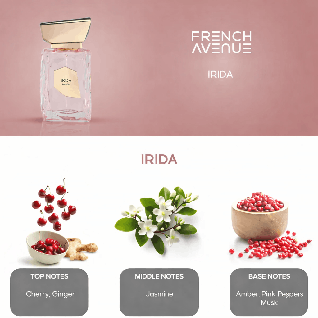 IRIDA Extrait – Eau de Parfum for Women