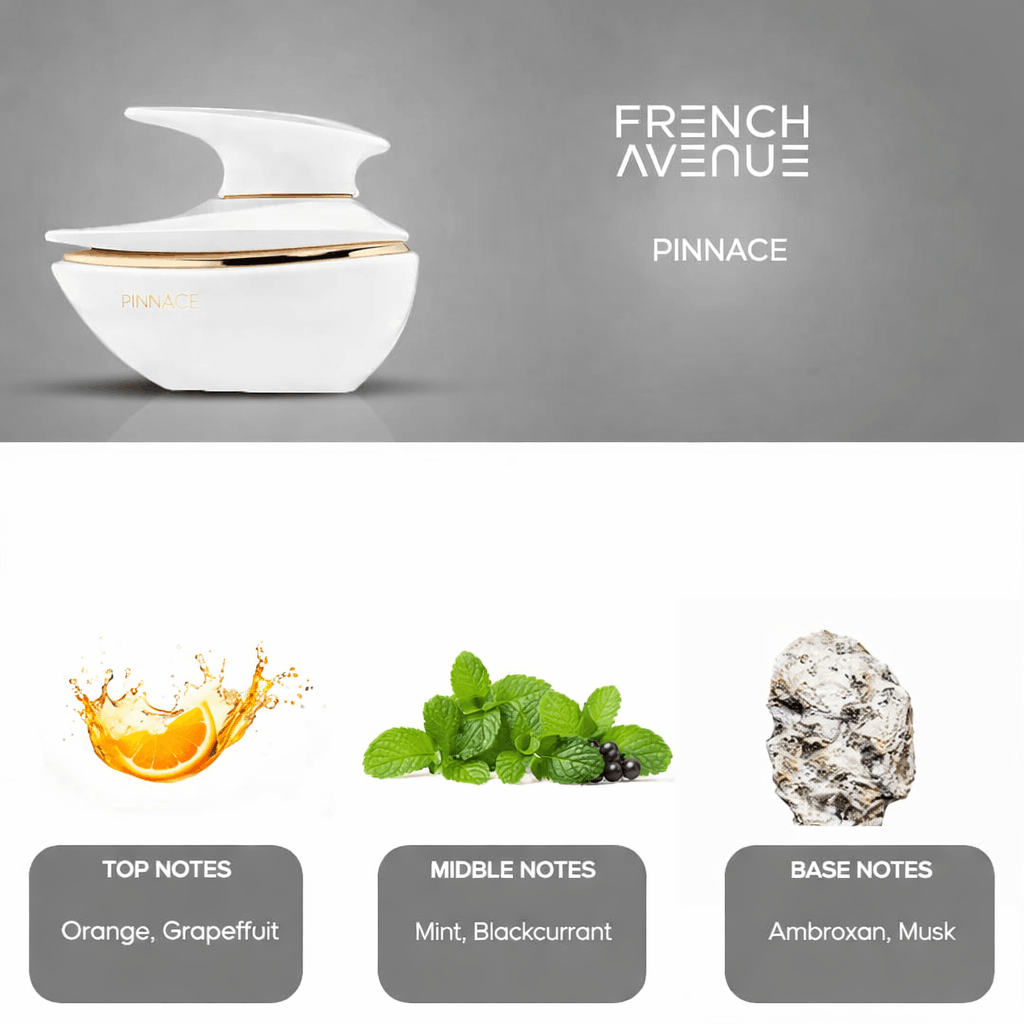 PINNACE – Eau de Parfum for Men