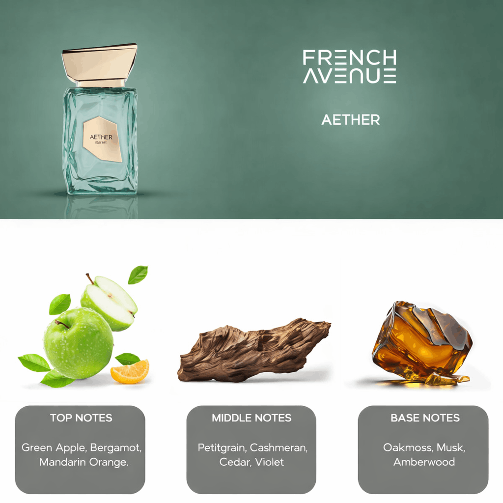AETHER Extrait – Eau de Parfum for Men